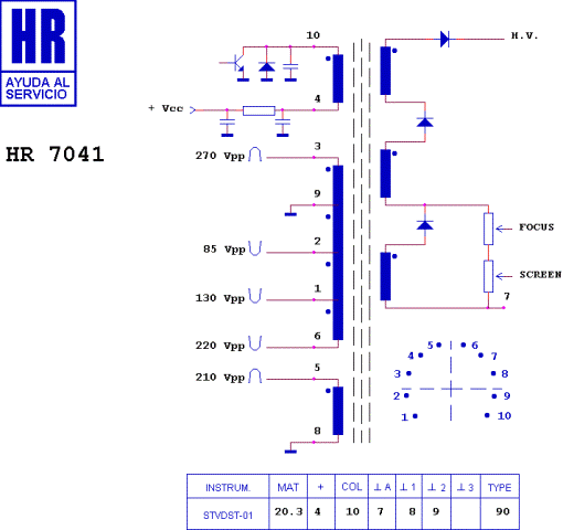   hr7041 