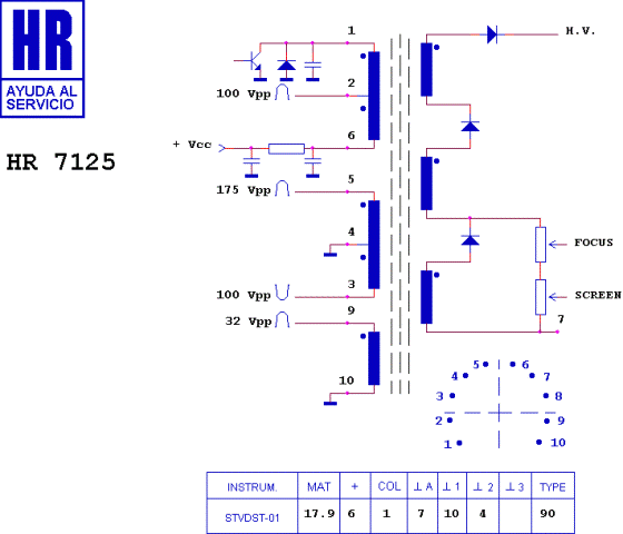   hr7125