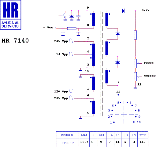   hr7140 